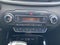 2019 Kia Sorento SX Limited